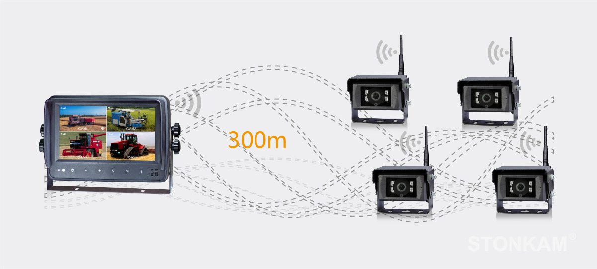 wireless camera system