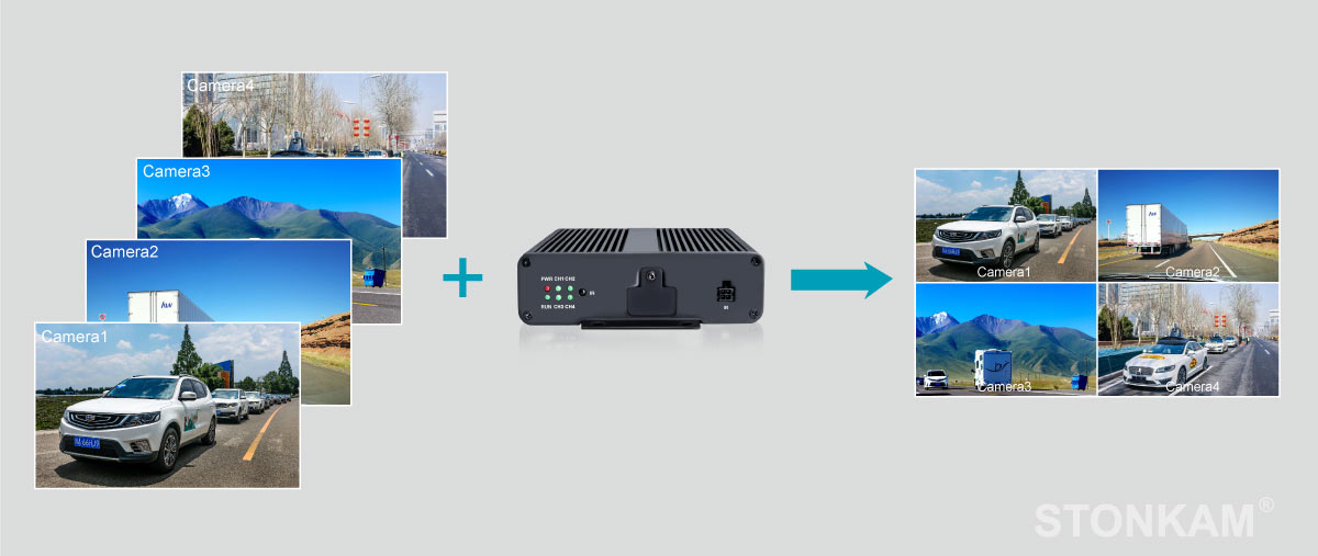 Vehicle-mounted image processor-multiplexer 