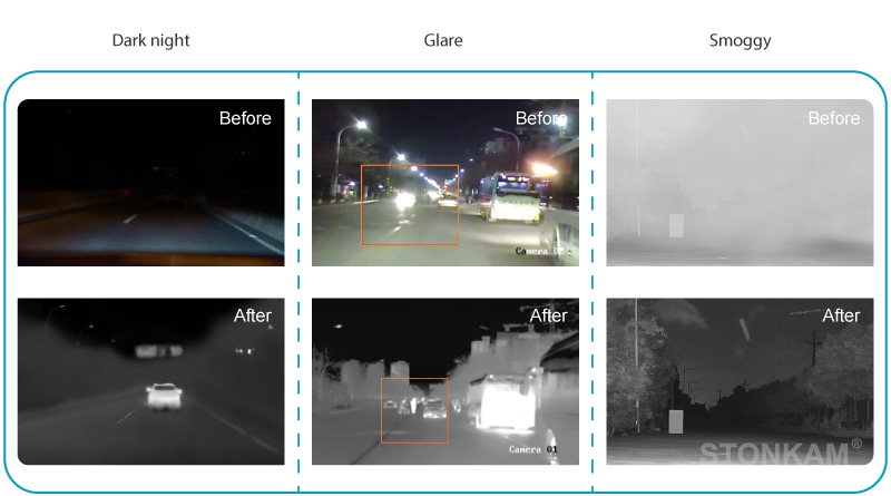 vehicle night vision camera