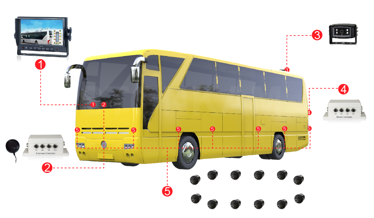 blind spot monitoring system