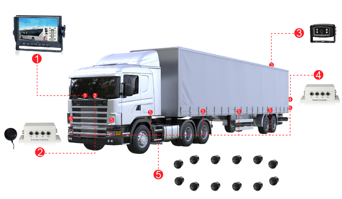 blind spot monitoring system