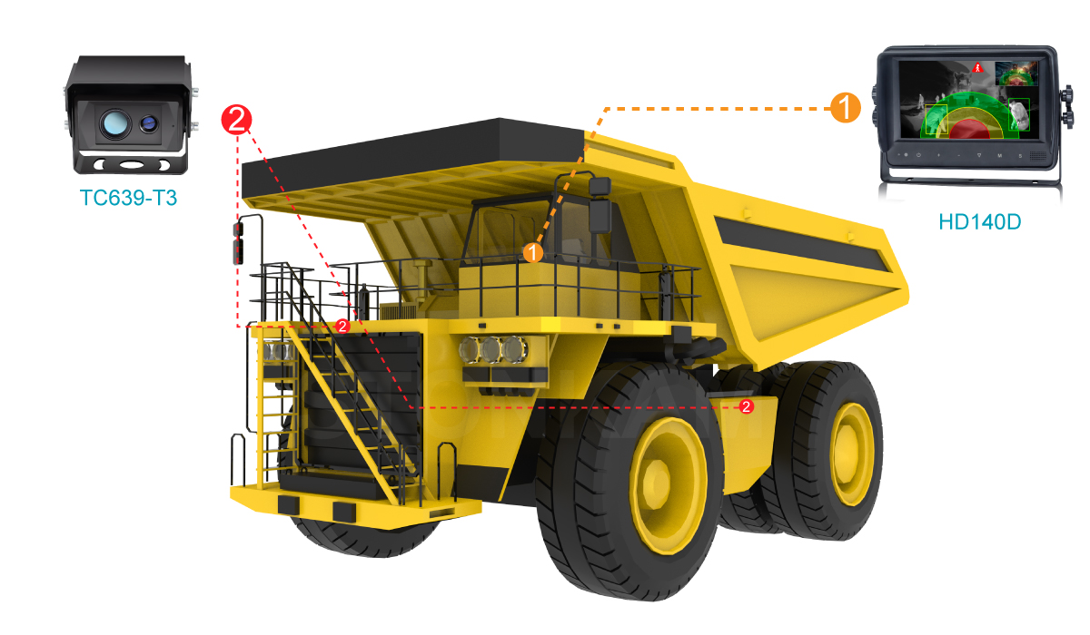 Vehicle IR Imaging System