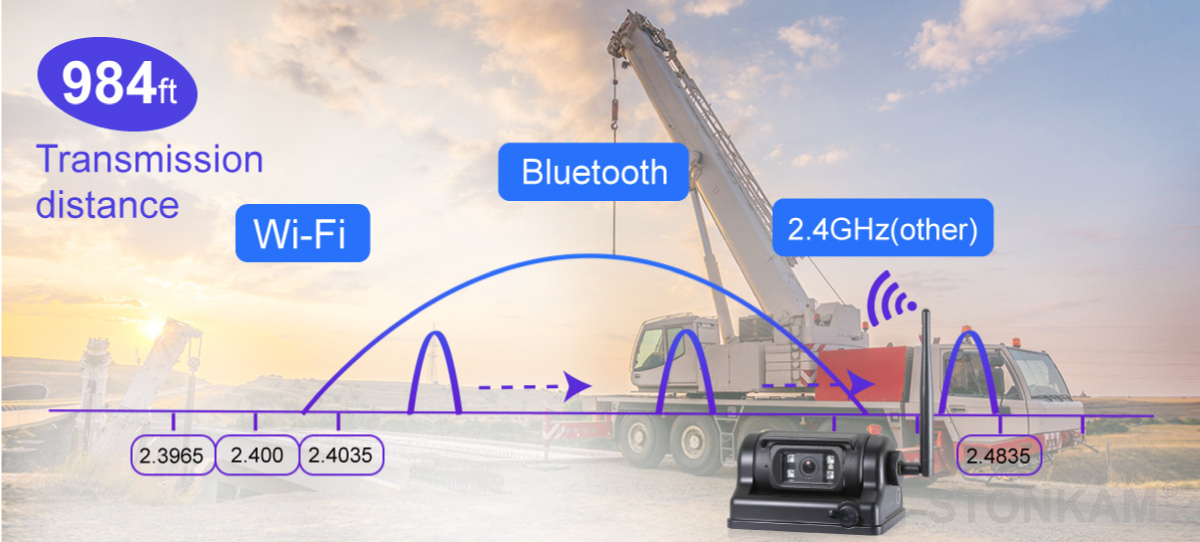 Wireless vehicle  monitor