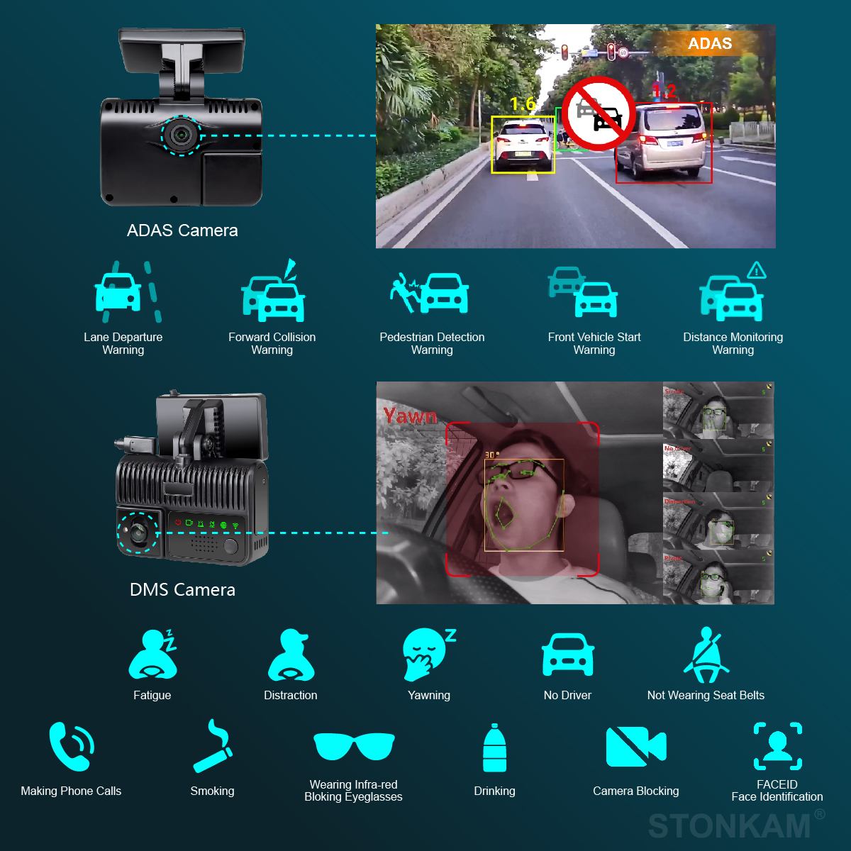 Truck AI dashcam