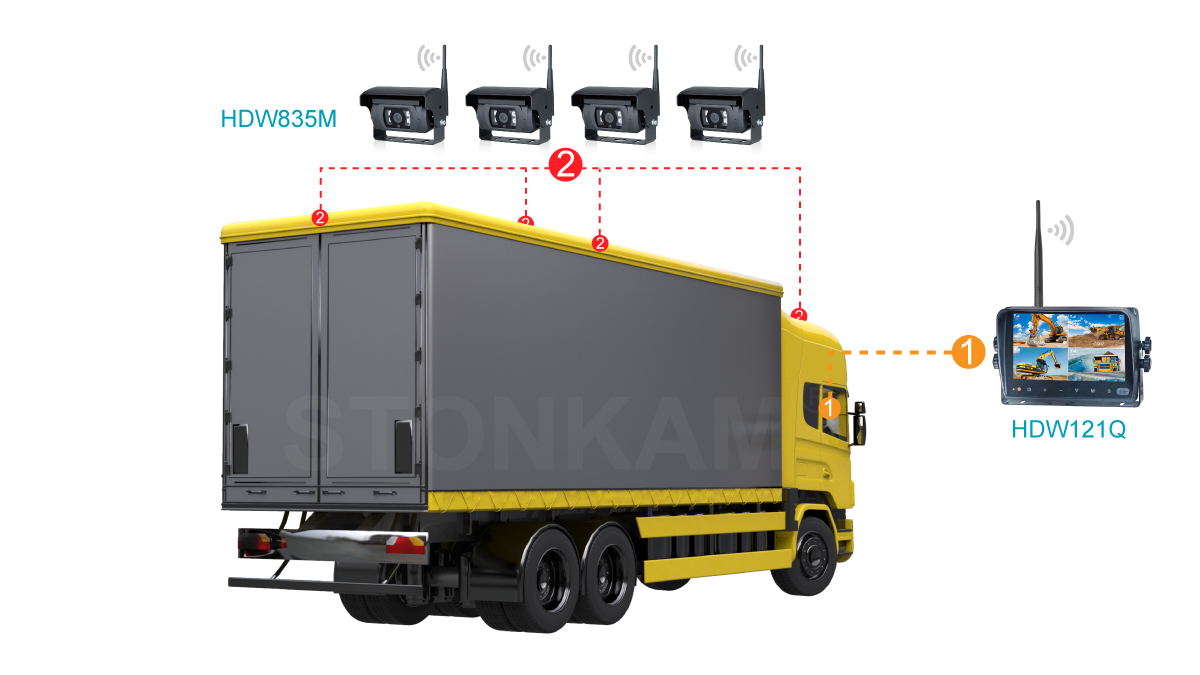 wireless vehicle camera