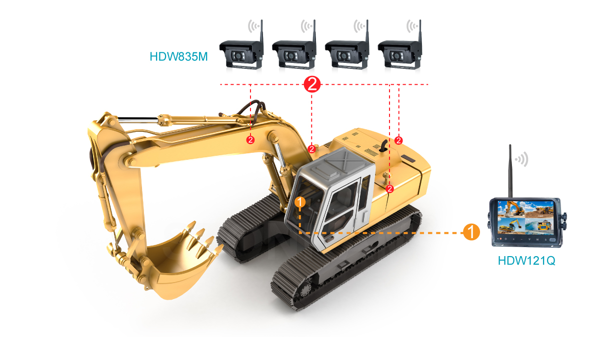  Vehicle Monitor System 