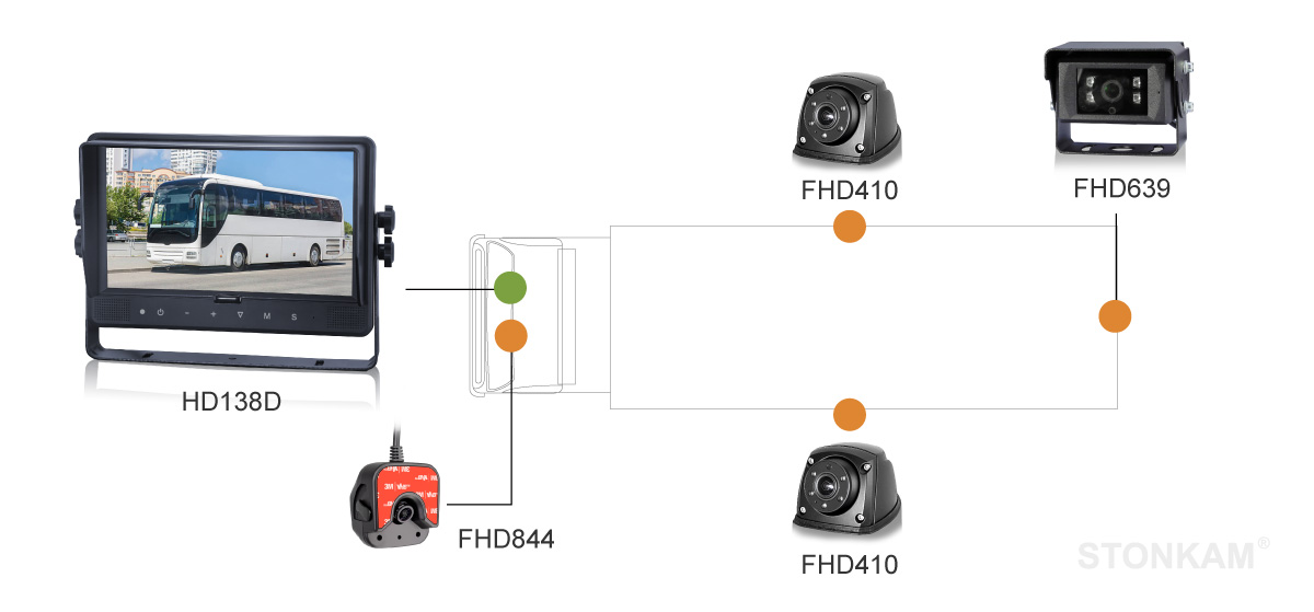 9 inch vehicle monitor