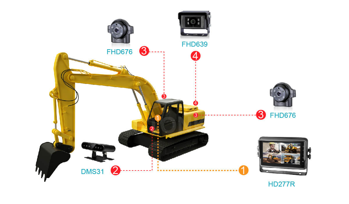 Quad-Split Vehicle Recording Monitor