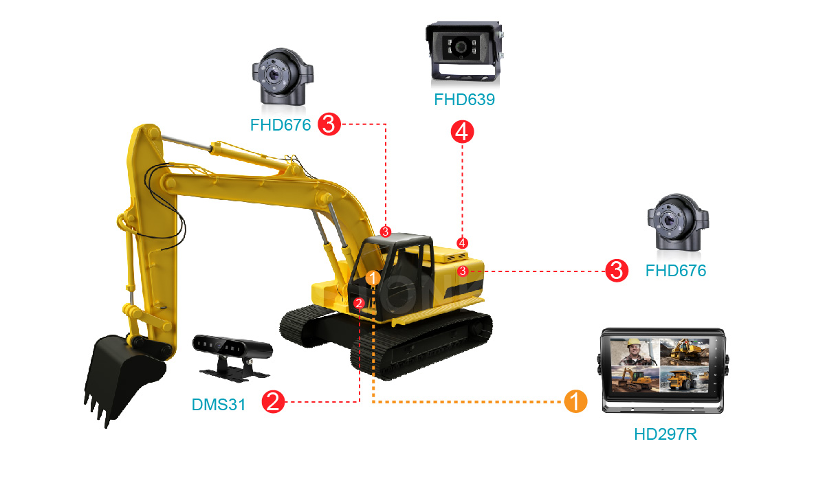 Waterproof Quad-View Vehicle Recording Monitor