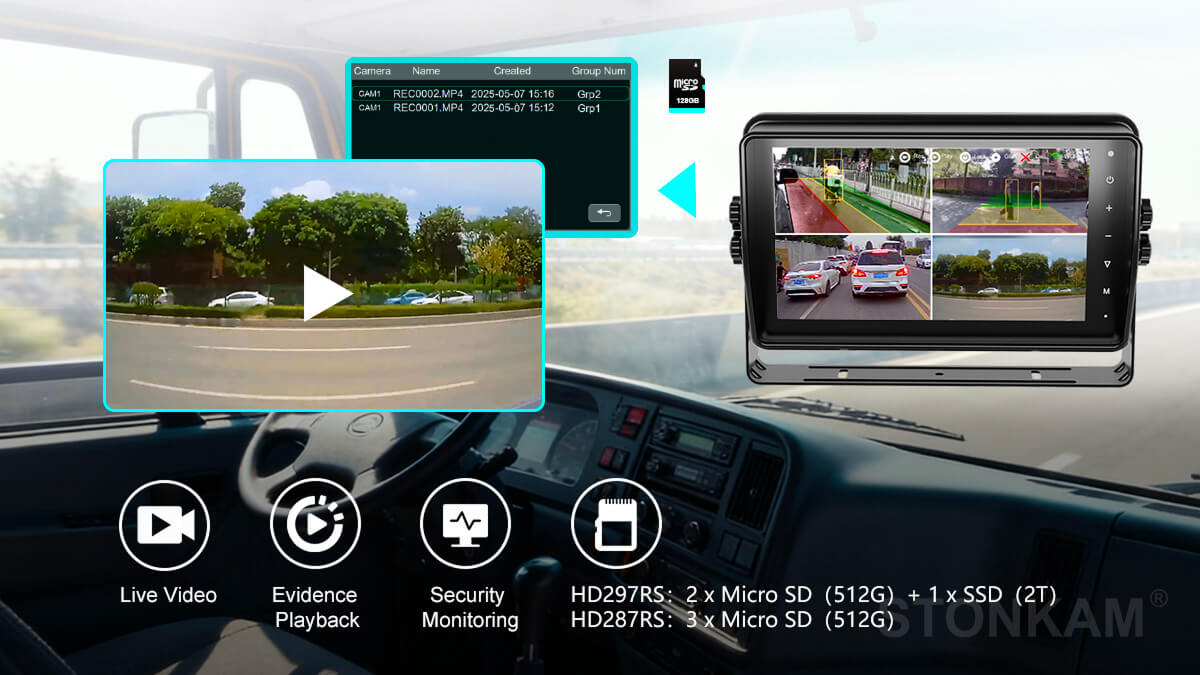 In-vehicle monitoring display