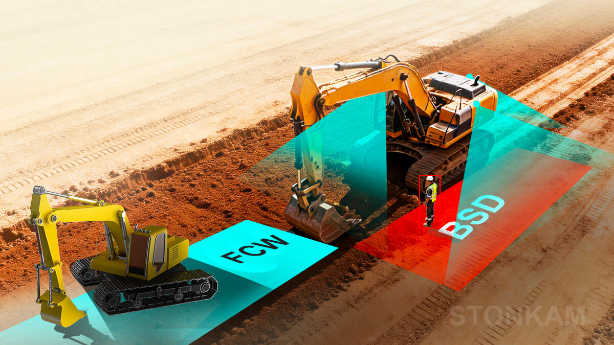 360 Surround View System