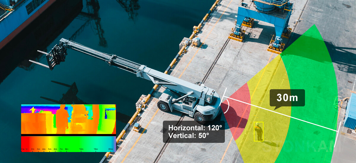 Solid-state LiDAR Detector