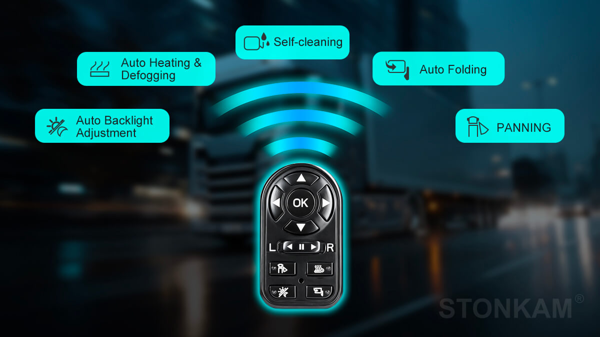 trucks camera system