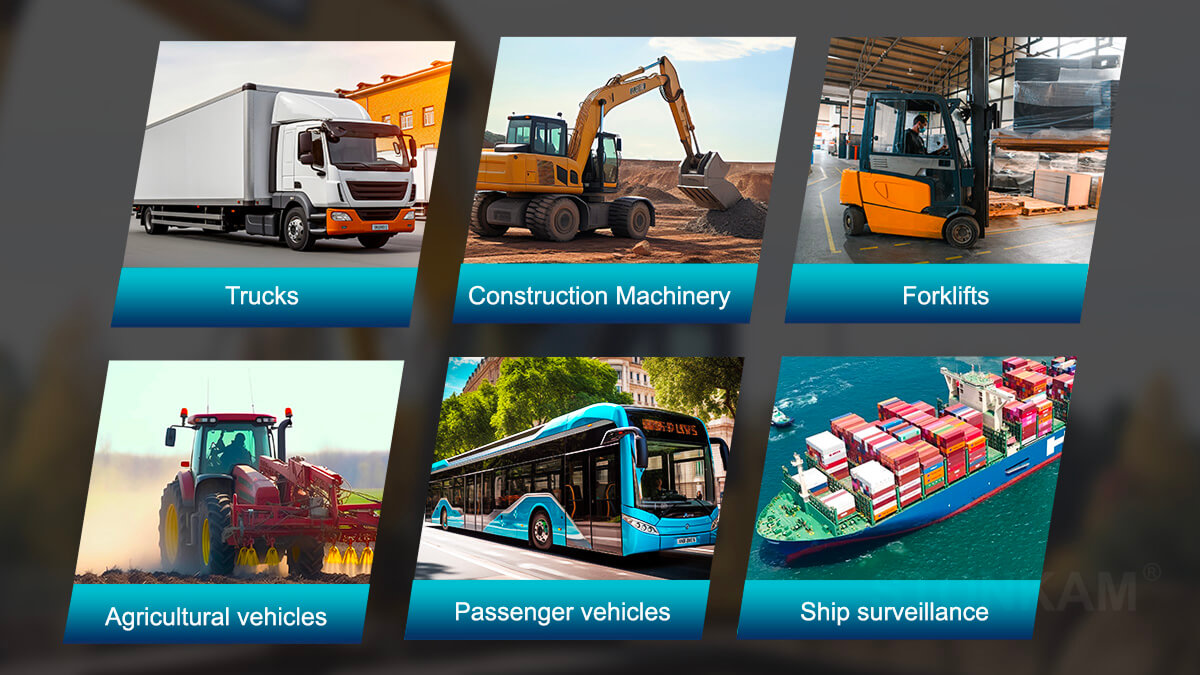 HD vehicle-mounted  Image Processor-multiplexer