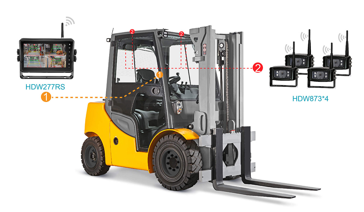 Vehicle-mounted wireless display