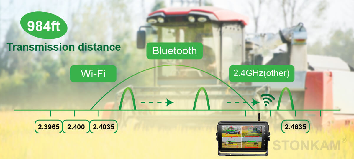 wireless vehicle camera system