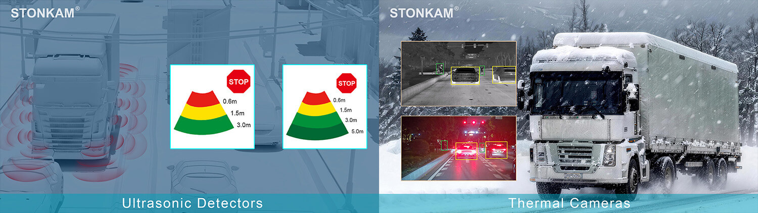 Thermal Cameras