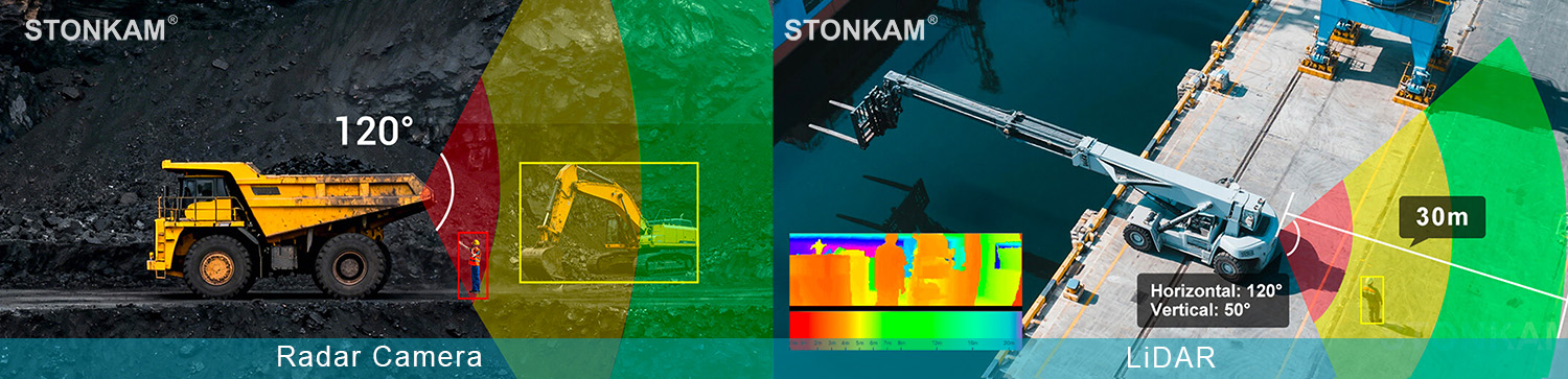 Non-visual AI Perception camera