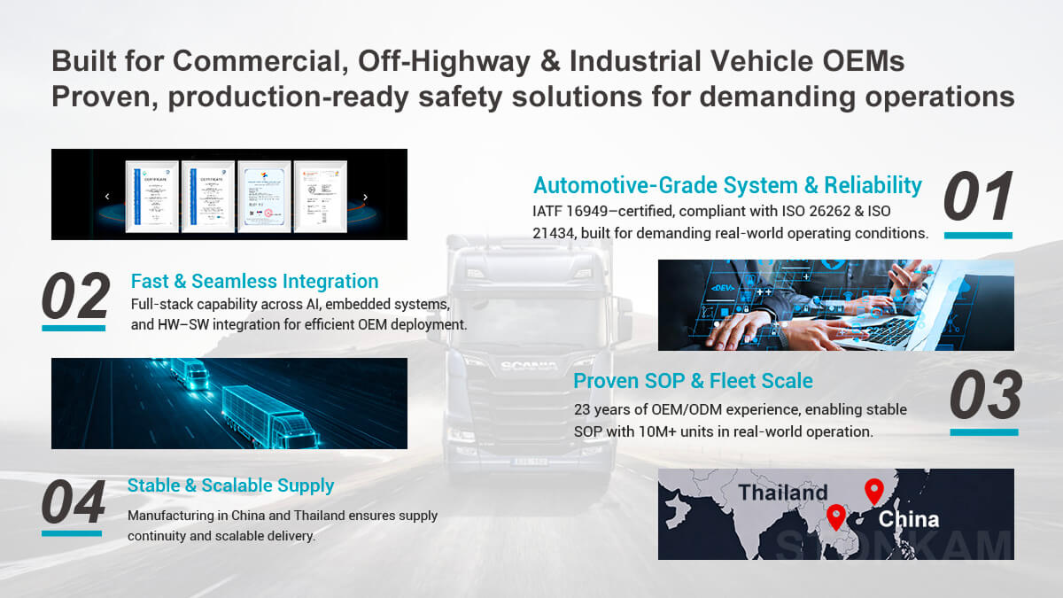 oem camera automotive