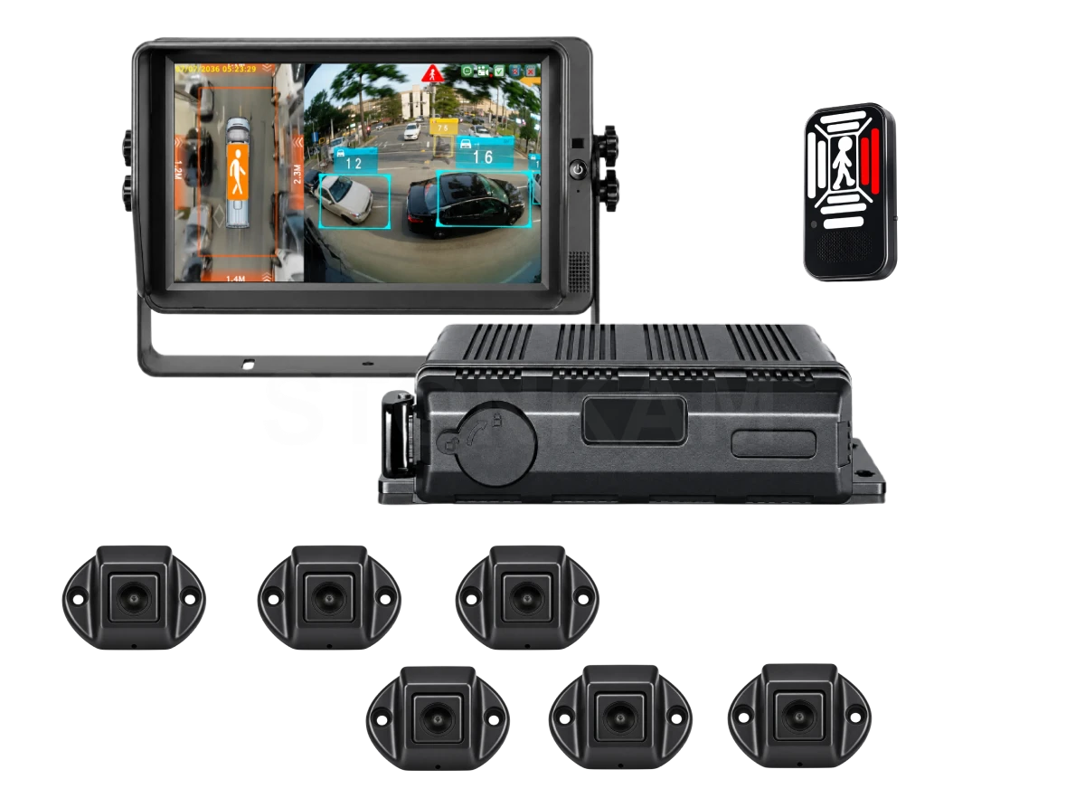 6CH 1080P 360 Surround View Panoramic Image System