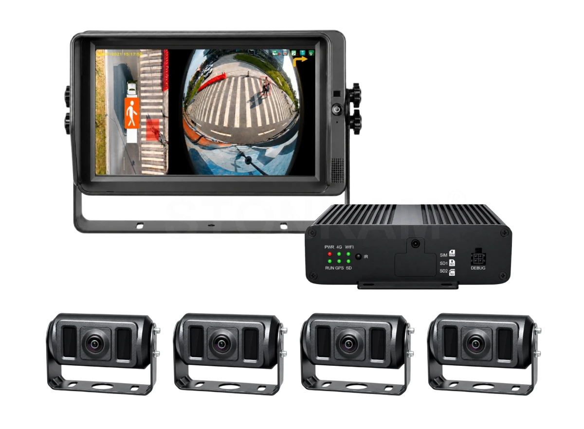 360° Around View + Pedestrian Detection System