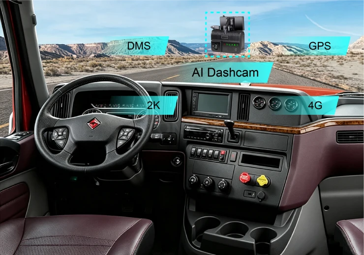 All-in-One AI Dashcam