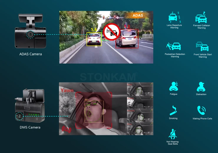 AI Driver & Road Safety