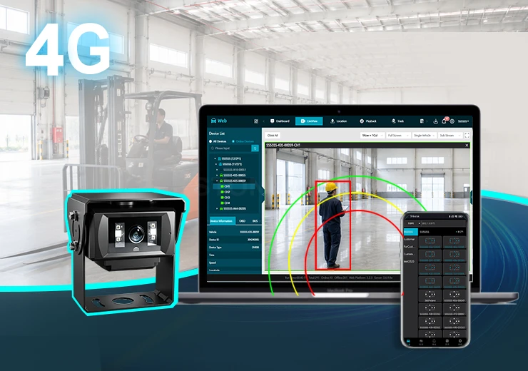 4G Remote Live Monitoring