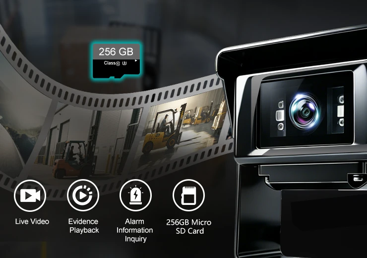 Local Video Storage