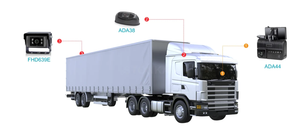Truck & Logistics 2