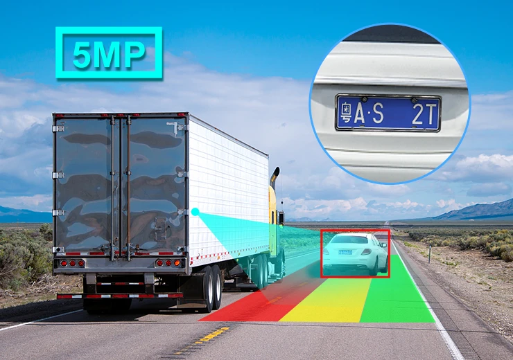 High-Definition Visual Detection & Tracking