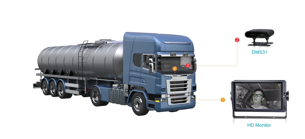 Truck & Logistics