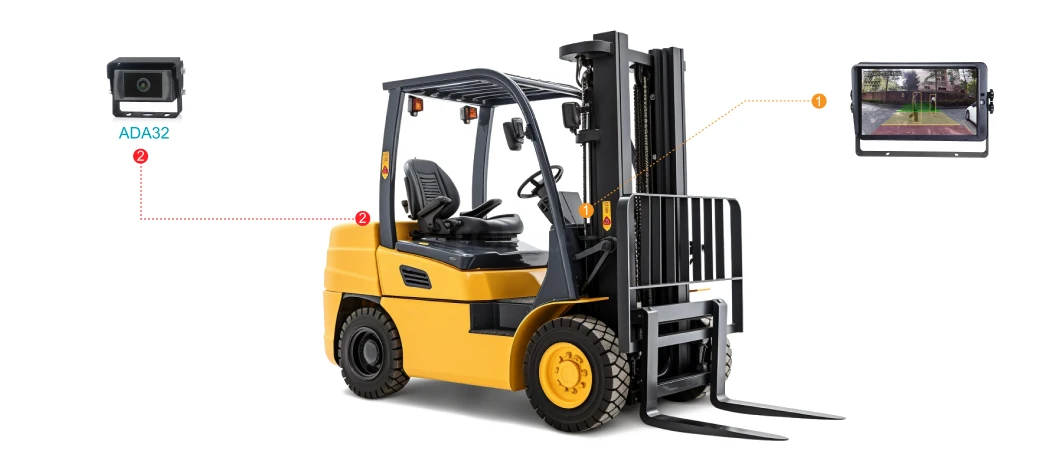 Forklifts & Warehousing