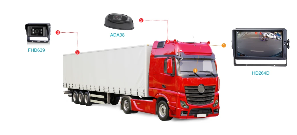 Truck & Logistics