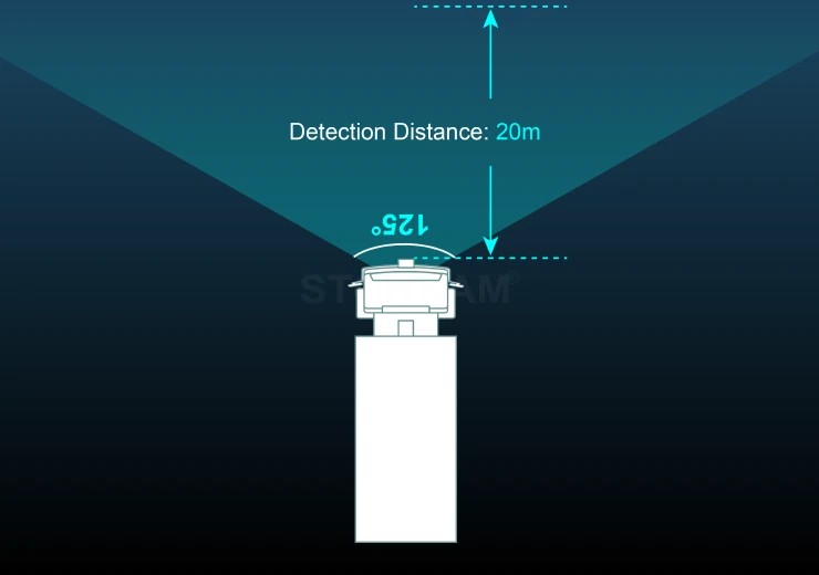 High-Definition Visual Safety Warning