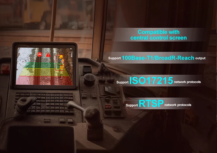 Flexible Vehicle System Integration