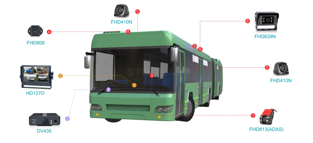 Public Transportation
