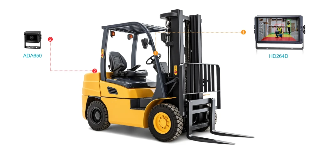Forklifts & Warehousing