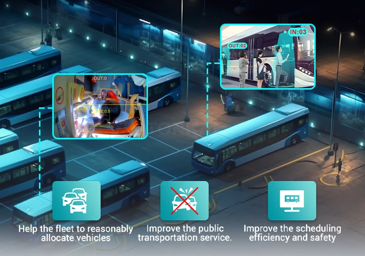 Intelligent Passenger Flow Statistics