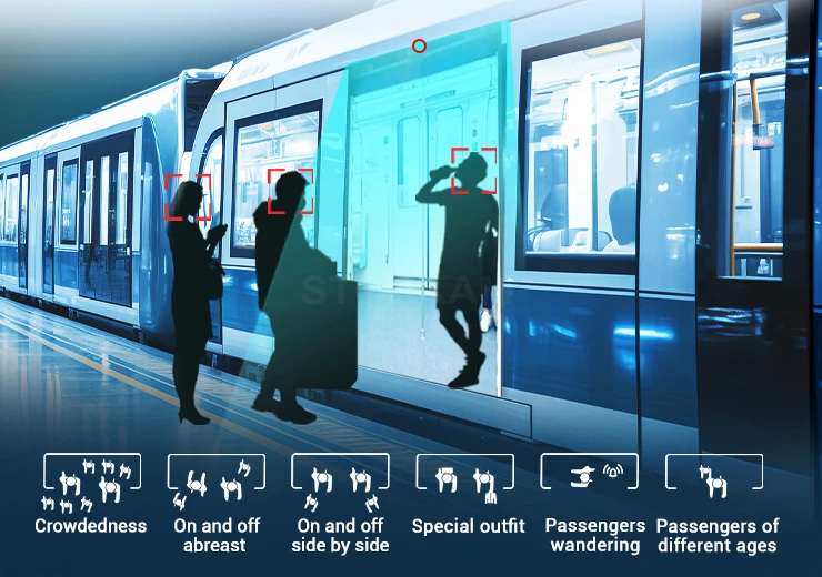Intelligent Passenger Flow Management