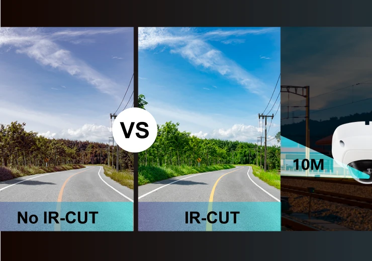 1080P HD Imaging with IR-CUT Night Vision