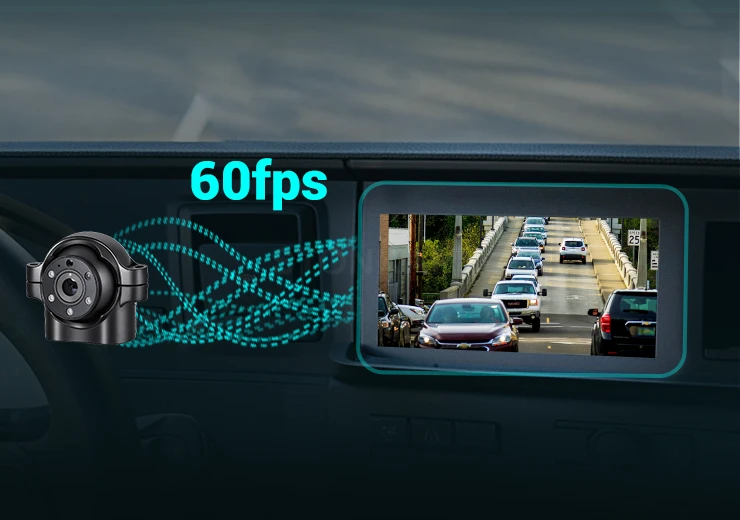 Low Latency, Up to 60fps Output