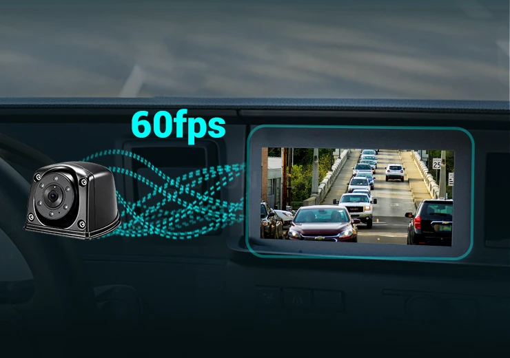 Low Latency, Up to 60fps Output