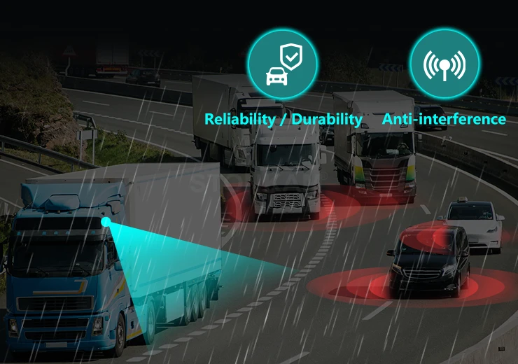 Automotive-Grade Reliability