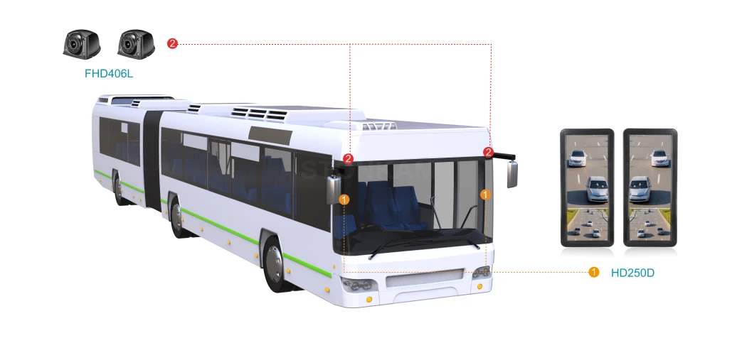 Public Transportation