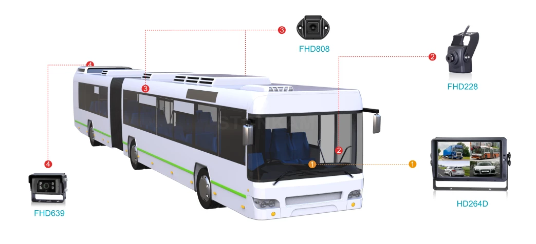 Public Transportation