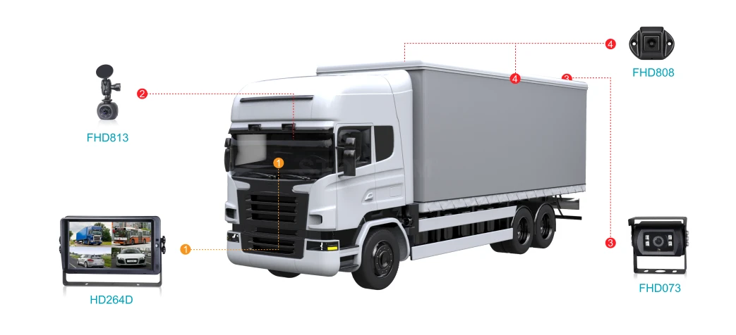 Truck & Logistics