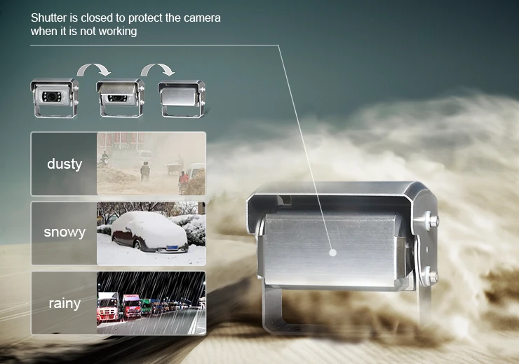 Automatic Protective Shutter