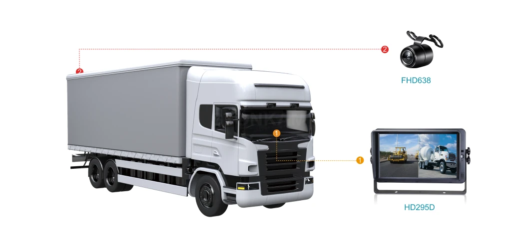 Truck & Logistics