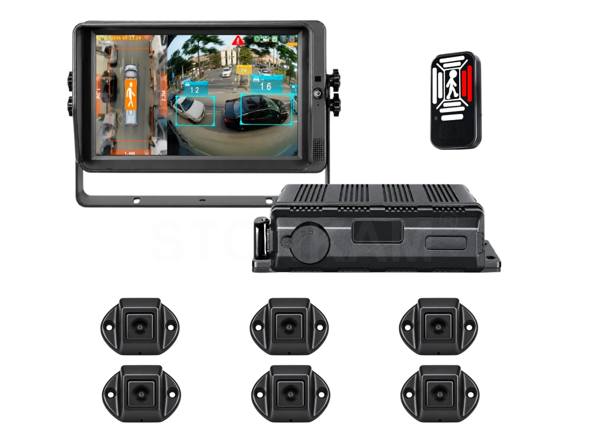 6CH 1080P 360 Surround View Panoramic Image System